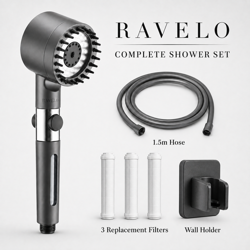 THE FILTERED SHOWERHEAD™