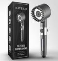 THE FILTERED SHOWERHEAD™