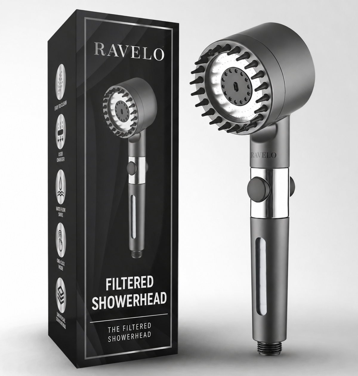 THE FILTERED SHOWERHEAD™